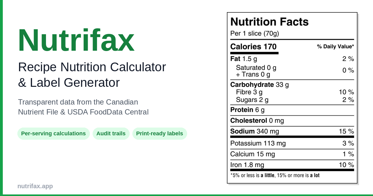 US Nutrition Label Requirements for Cottage Food and Small Food ...