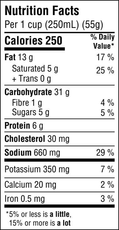 Canadian CFIA nutrition facts table generated from a recipe